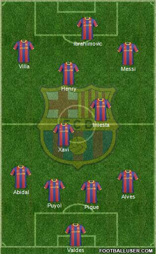 F.C. Barcelona Formation 2011