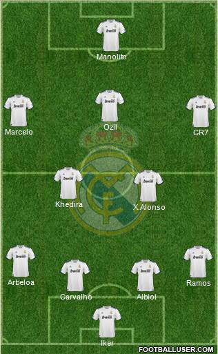 Real Madrid C.F. Formation 2011