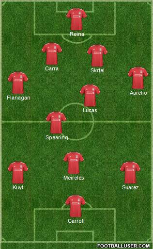 Liverpool Formation 2011