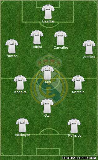 Real Madrid C.F. Formation 2011