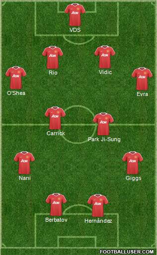 Manchester United Formation 2011