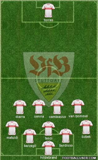 VfB Stuttgart Formation 2011