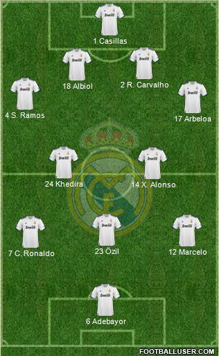 Real Madrid C.F. Formation 2011