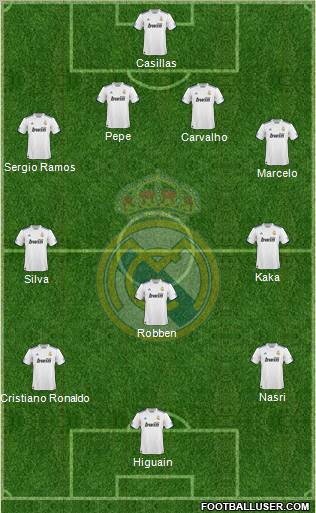 Real Madrid C.F. Formation 2011