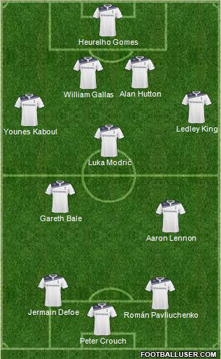 Tottenham Hotspur Formation 2011