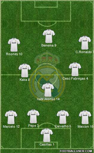 Real Madrid C.F. Formation 2011