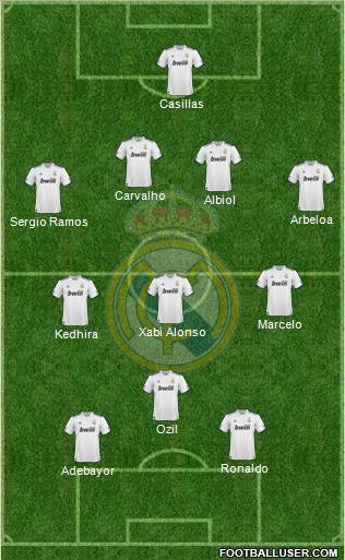 Real Madrid C.F. Formation 2011