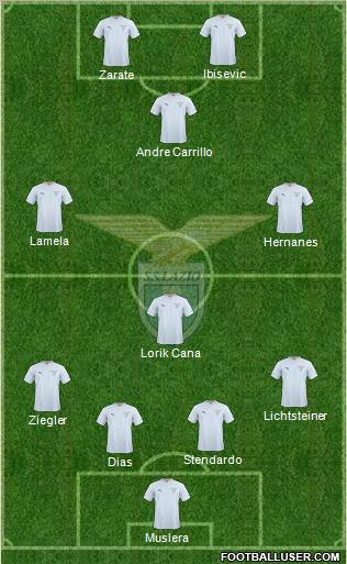 S.S. Lazio Formation 2011