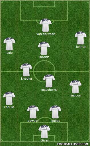 Tottenham Hotspur Formation 2011