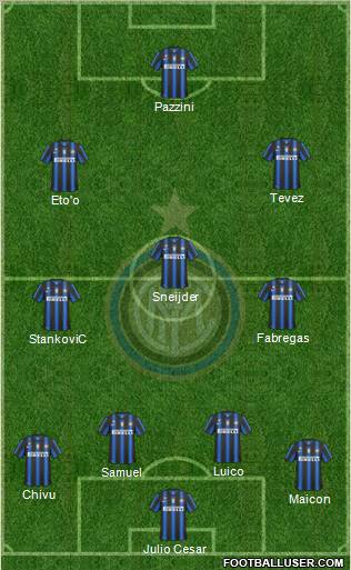 F.C. Internazionale Formation 2011