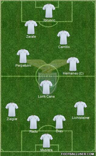 S.S. Lazio Formation 2011
