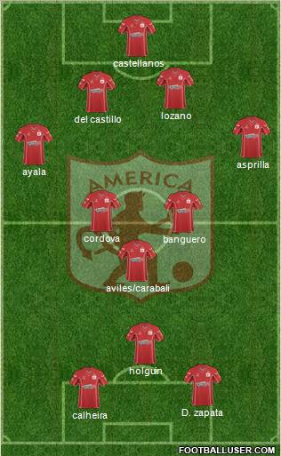 CD América de Cali 4-2-1-3 football formation