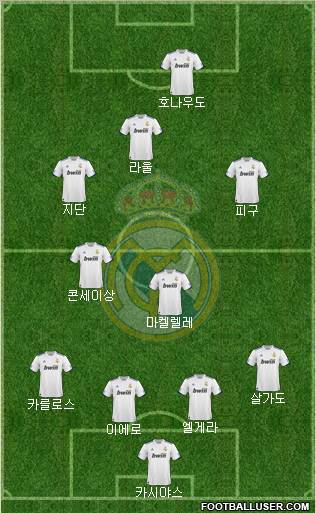 Real Madrid C.F. Formation 2011