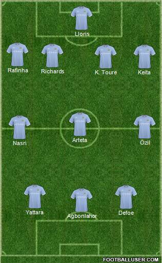 Manchester City Formation 2011