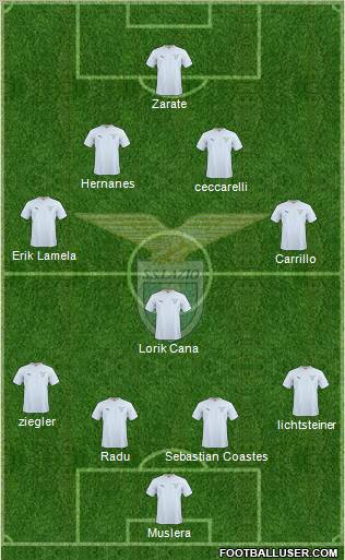 S.S. Lazio Formation 2011