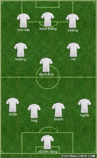 Dream Team Formation 2011