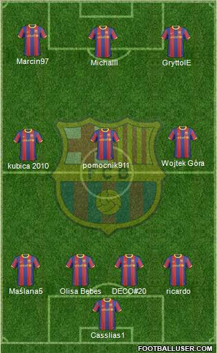 F.C. Barcelona Formation 2011