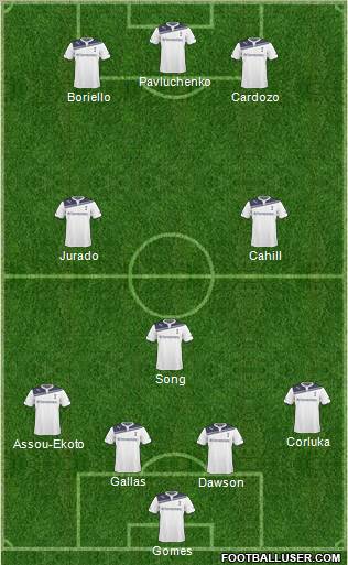 Tottenham Hotspur Formation 2011