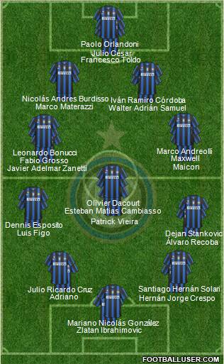 F.C. Internazionale Formation 2011