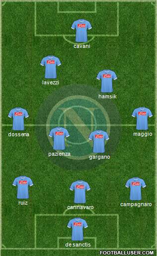 Napoli Formation 2011