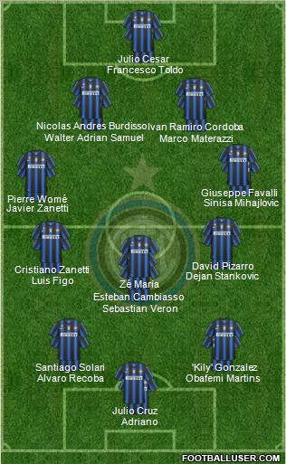 F.C. Internazionale Formation 2011