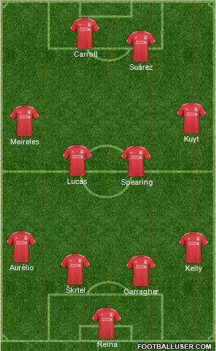 Liverpool Formation 2011