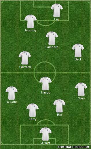 England Formation 2011