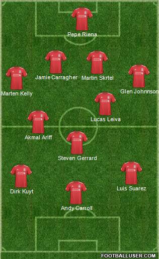 Liverpool Formation 2011