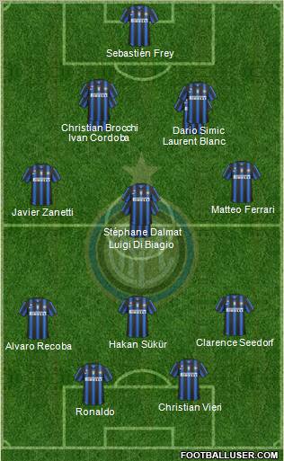 F.C. Internazionale Formation 2011