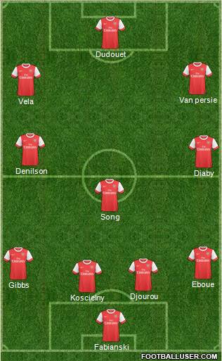 Arsenal Formation 2011