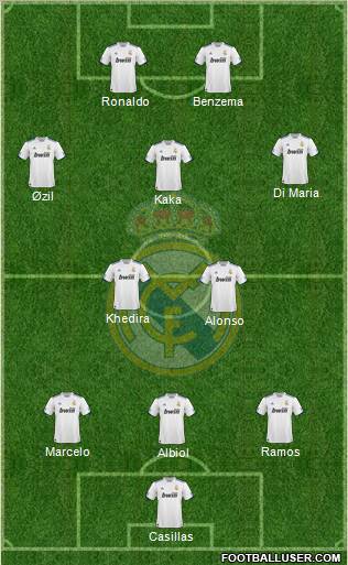 Real Madrid C.F. Formation 2011