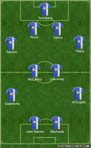 Wigan Athletic Formation 2011