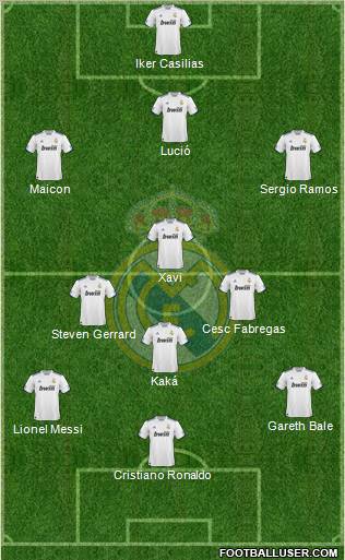 Real Madrid C.F. Formation 2011