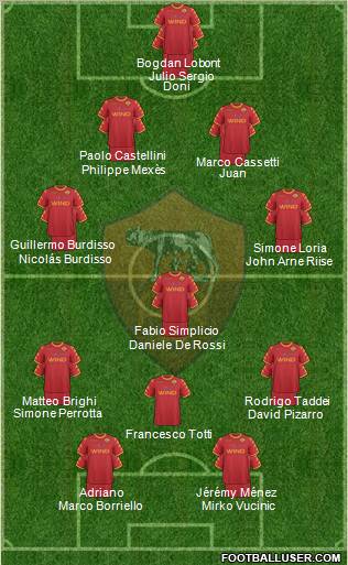 AS Roma Formation 2011