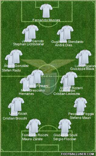 S.S. Lazio Formation 2011