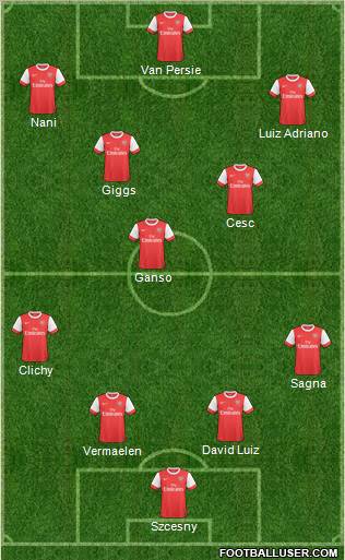 Arsenal Formation 2011