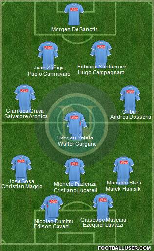 Napoli Formation 2011