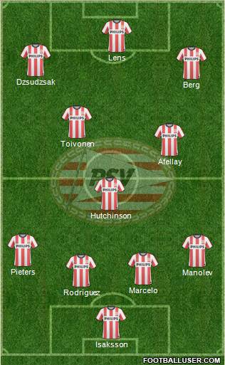PSV Formation 2011
