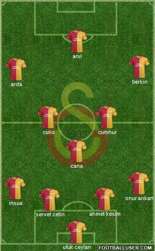 Galatasaray SK Formation 2011