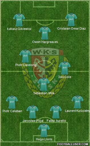 WKS Slask Wroclaw Formation 2011