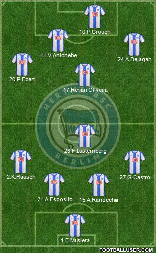 Hertha BSC Berlin Formation 2011
