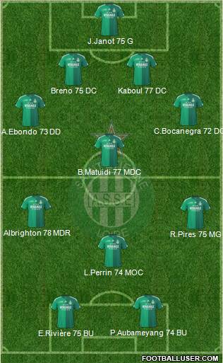 A.S. Saint-Etienne Formation 2011