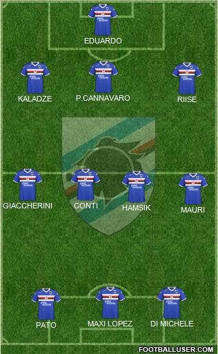 Sampdoria Formation 2011