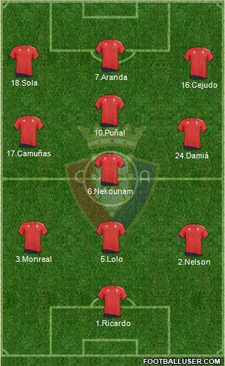 C. At. Osasuna Formation 2011