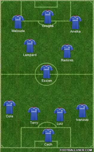 Chelsea Formation 2011