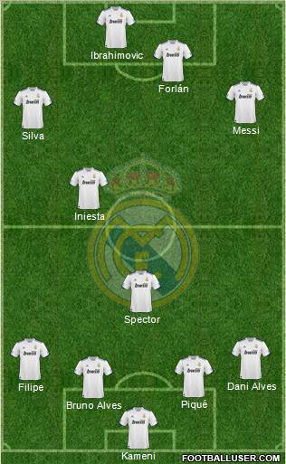 Real Madrid C.F. Formation 2011