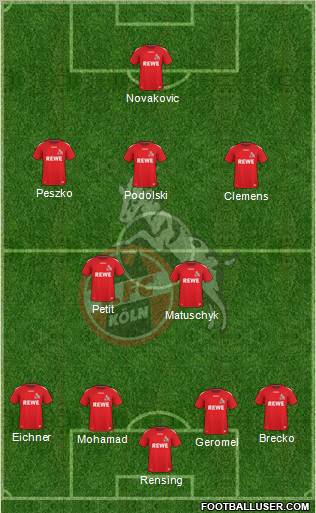 1.FC Köln Formation 2011