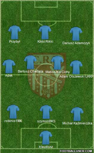 Chabab Riadhi Belouizdad Formation 2011