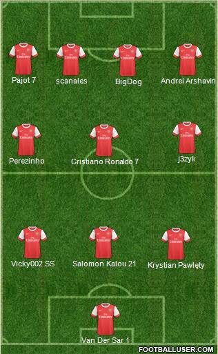 Arsenal Formation 2011