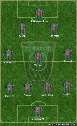FC Wacker Innsbruck Formation 2011